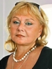 Воронина Екатерина_Фото_Актеры кино